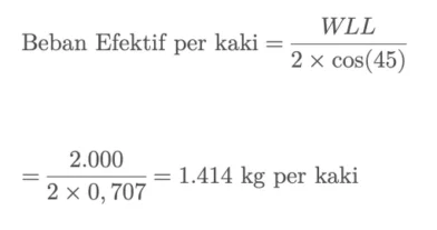 Contoh Perhitungan Webbing Sling